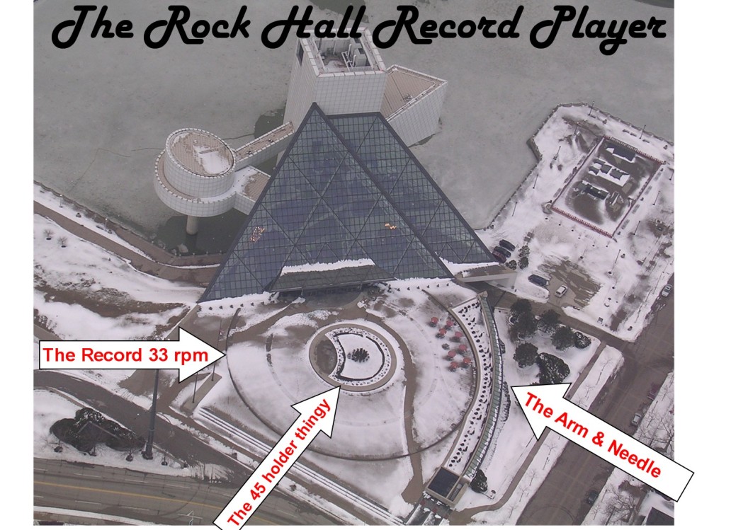 Rock and Roll Hall of Fame from Above - Aerial Shot